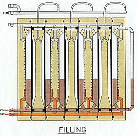 Membrane Filter Press Met Chem What Is Membrane Filter Press