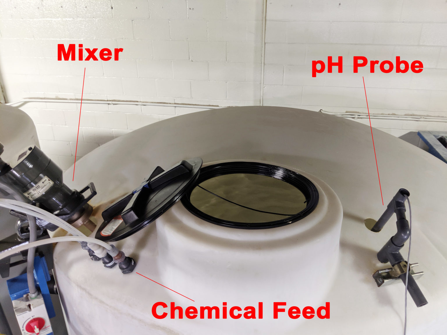 Met Chem Ph Adjustment And Neutralization Systems